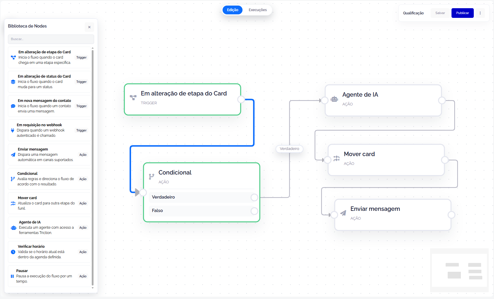 Smart flows — Automations